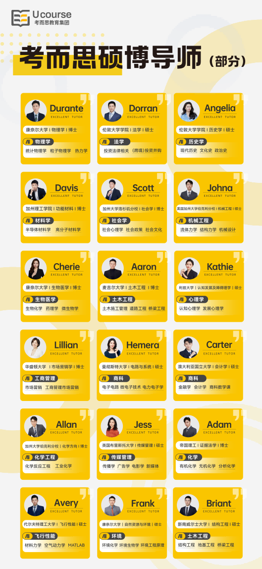悉尼科技大学课程辅导机构 悉尼科技大学课程辅导机构