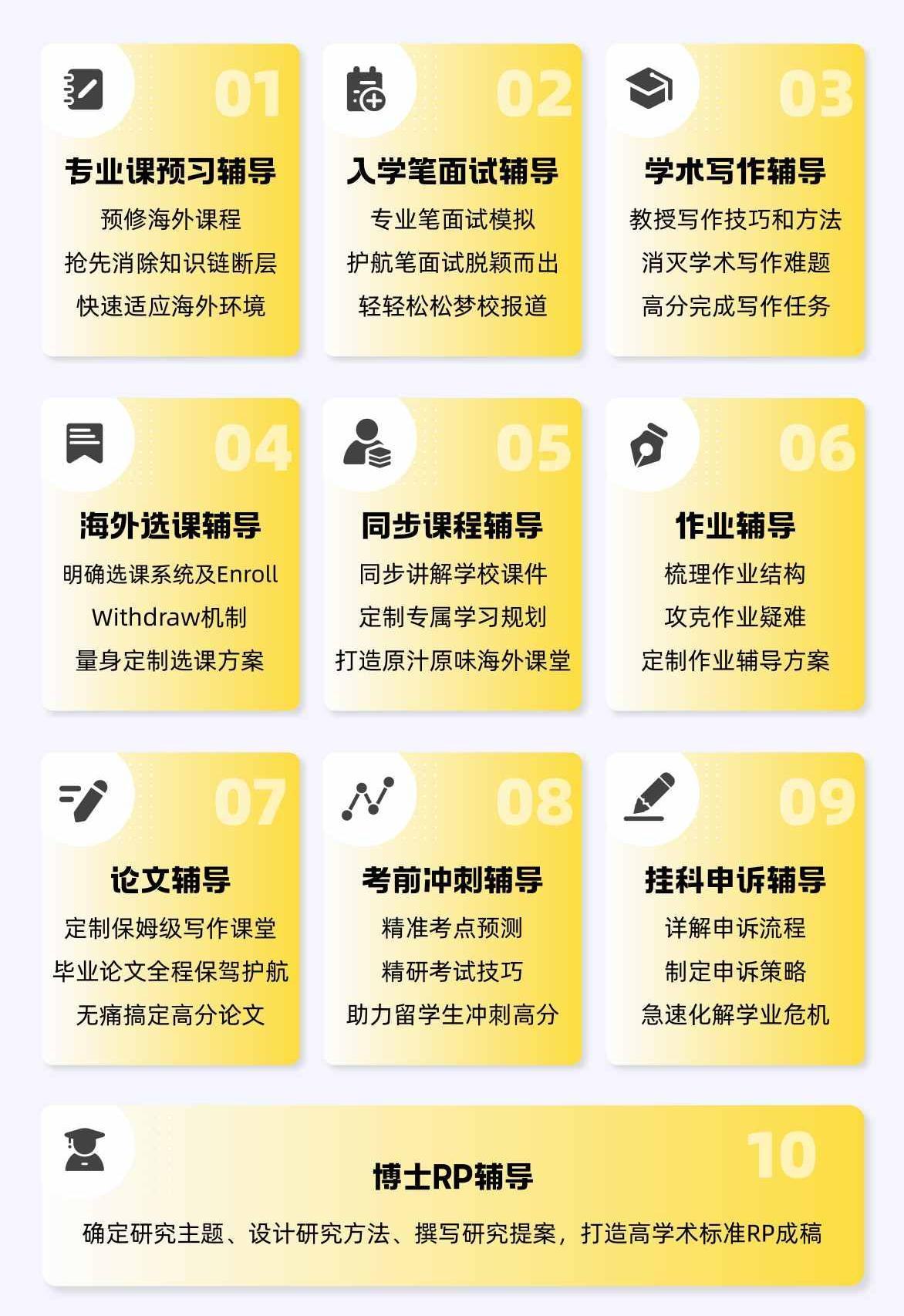 南加州大学课程辅导