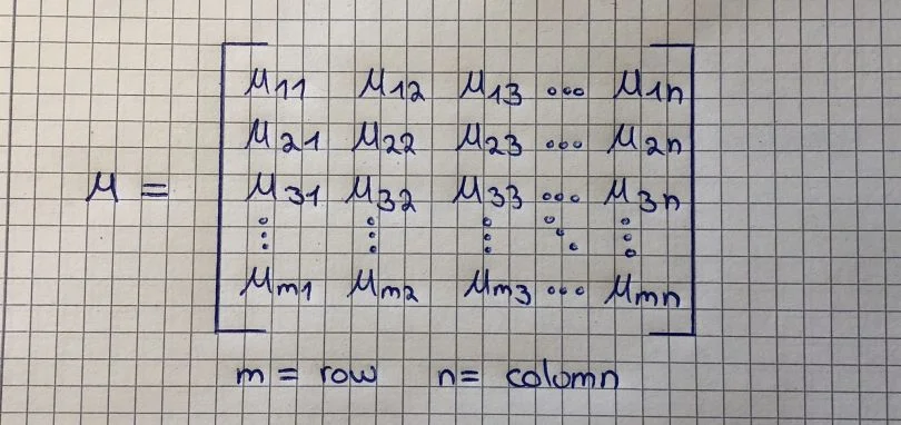 UBC Math 223线性代数辅导