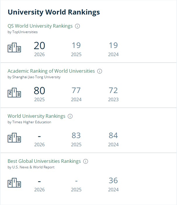 新南威尔士大学排名.jpg 新南威尔士大学排名.jpg