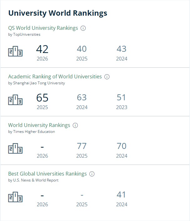 昆士兰大学排名.jpg 昆士兰大学排名.jpg