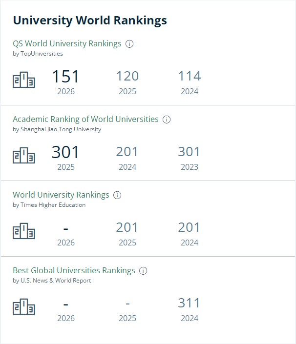 西安大略大学排名.jpg
