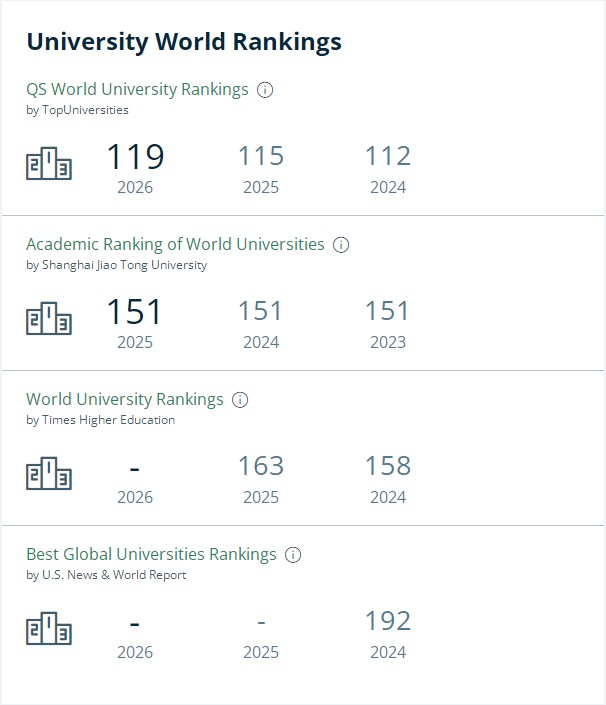 滑铁卢大学排名.jpg 滑铁卢大学排名.jpg