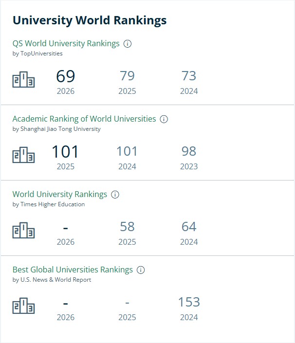 布朗大学排名.jpg 布朗大学排名.jpg