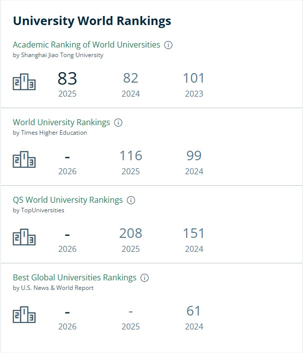 俄亥俄州立大学排名.jpg 俄亥俄州立大学排名.jpg