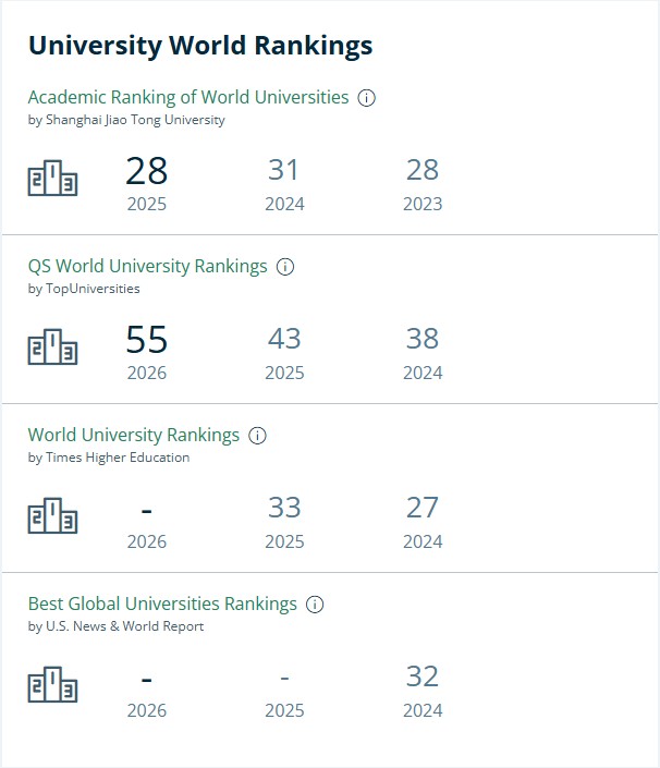 纽约大学排名.jpg 纽约大学排名.jpg