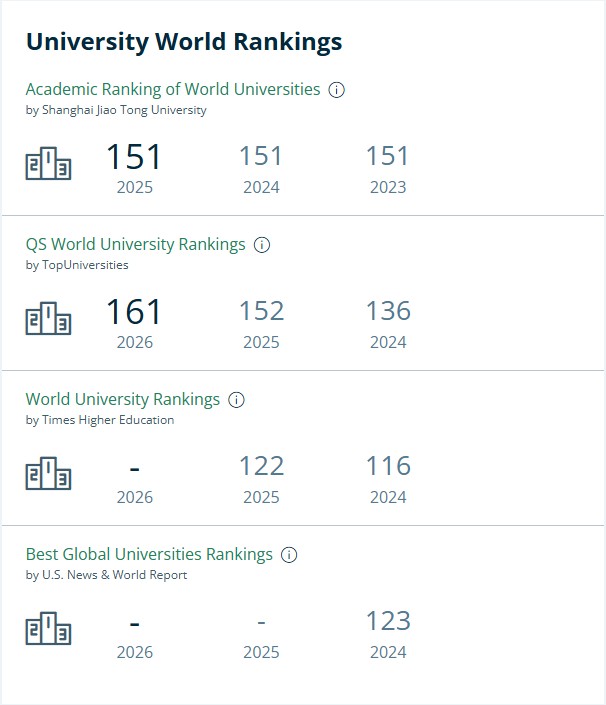 密歇根州立大学排名.jpg 密歇根州立大学排名.jpg