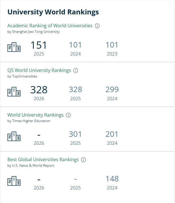 罗格斯大学排名.jpg