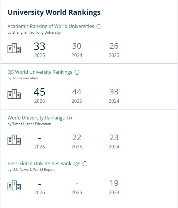 密歇根大学排名.jpg 密歇根大学排名.jpg