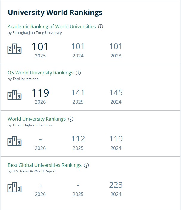 莱斯大学排名.jpg 莱斯大学排名.jpg
