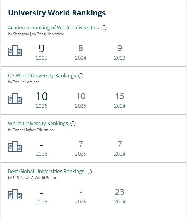 加州理工大学排名.jpg 加州理工大学排名.jpg