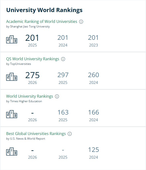 弗吉尼亚大学排名.jpg