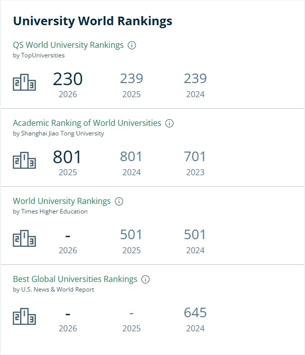 梅西大学排名.jpg