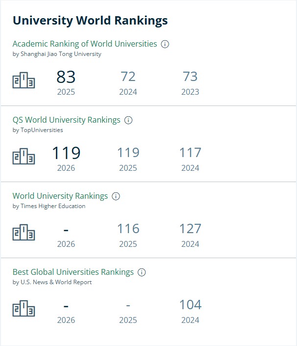 奥斯陆大学排名.jpg 奥斯陆大学排名.jpg