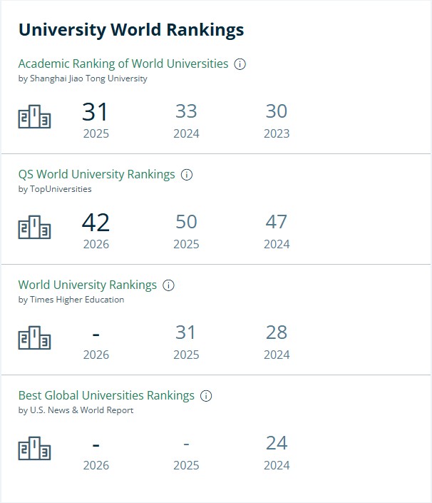 西北大学排名.jpg 西北大学排名.jpg