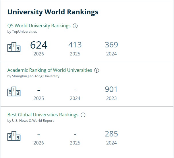 耶什华大学排名.jpg 耶什华大学排名.jpg