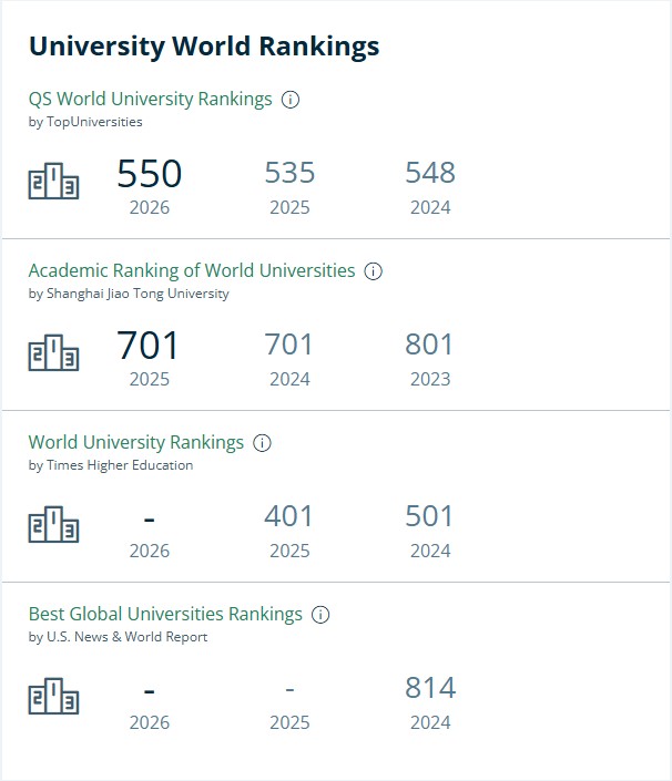 诺森比亚大学排名.jpg 诺森比亚大学排名.jpg