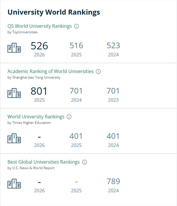 赫尔大学排名.jpg 赫尔大学排名.jpg