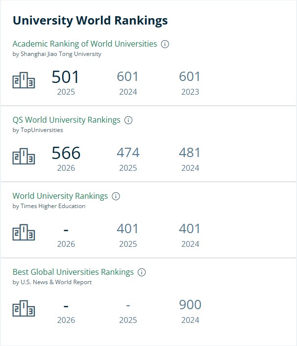 班戈大学排名.jpg 班戈大学排名.jpg