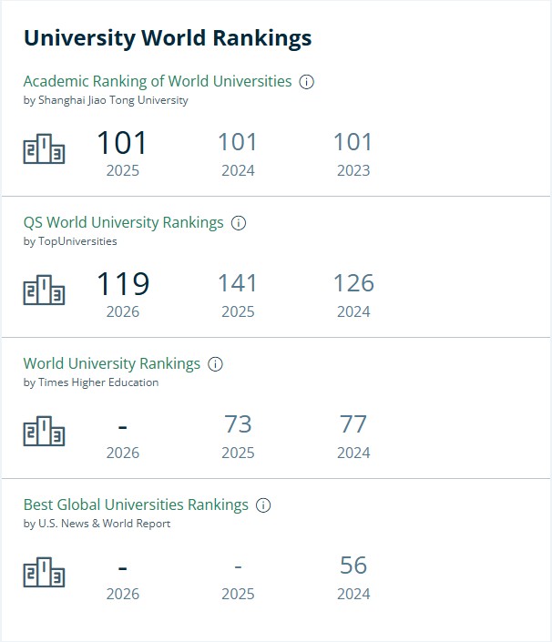 莱顿大学排名.jpg 莱顿大学排名.jpg