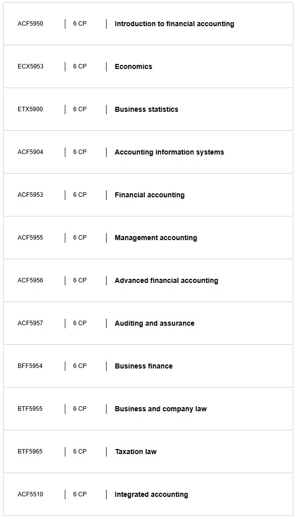 莫纳什大学MPA选课 莫纳什大学MPA选课