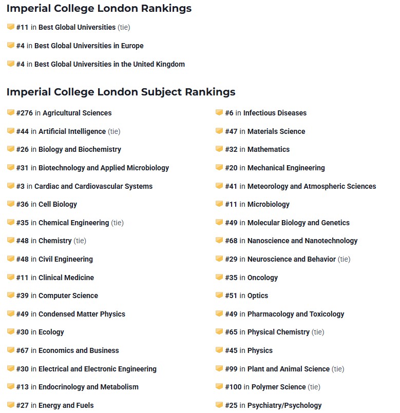 帝国理工学院排名 帝国理工学院排名