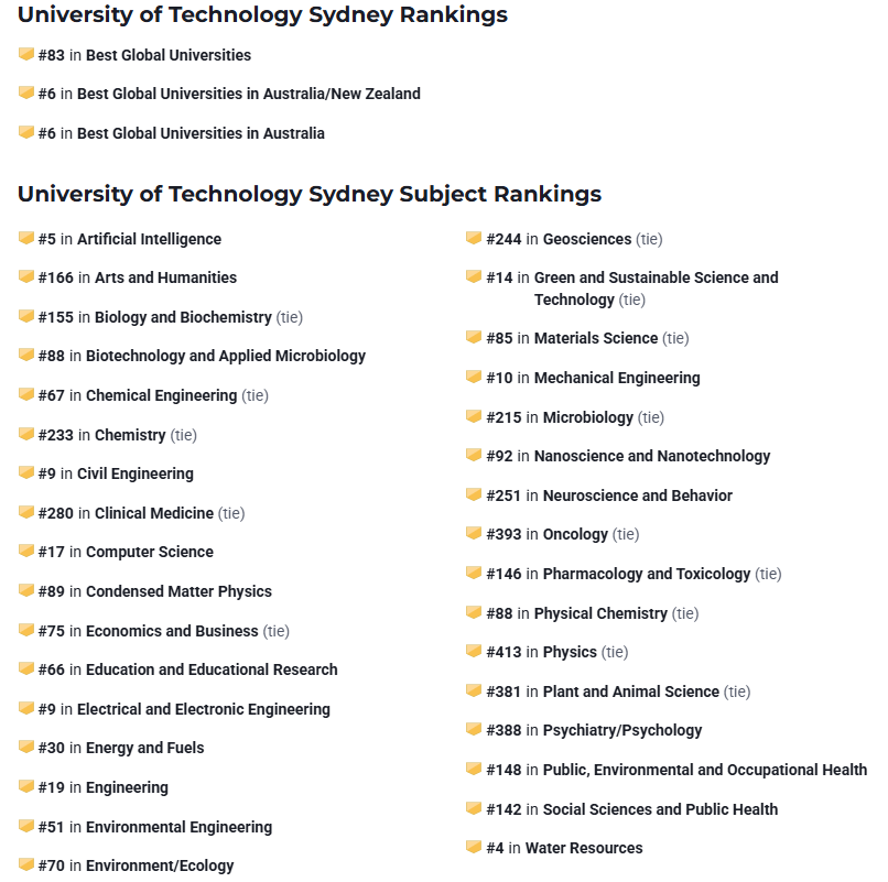 悉尼科技大学排名 悉尼科技大学排名