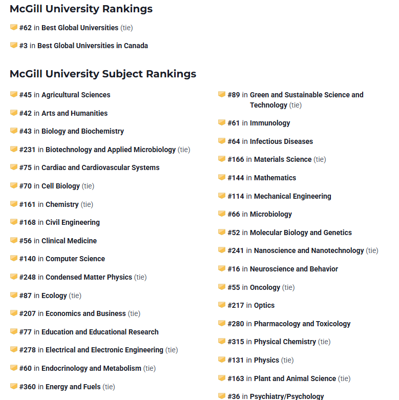 麦吉尔大学排名 麦吉尔大学排名