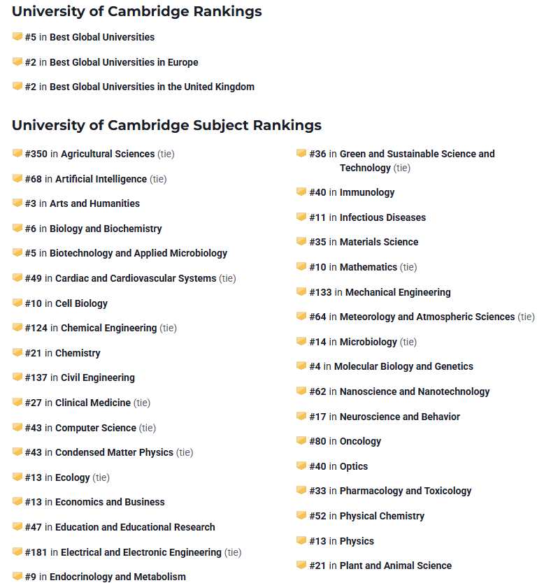 剑桥大学排名 剑桥大学排名