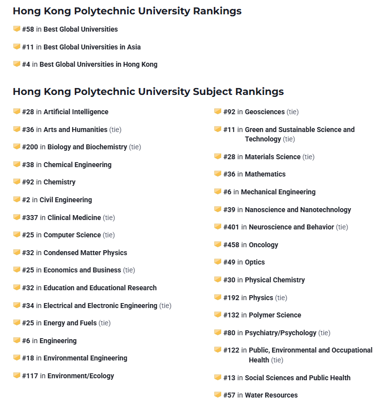 香港理工大学排名 香港理工大学排名