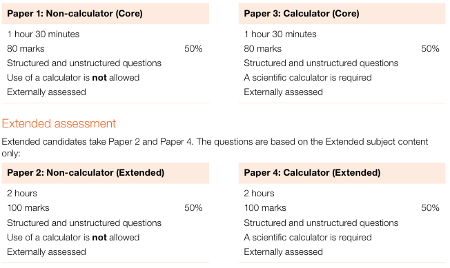 IGCSE数学(0580) IGCSE数学(0580)