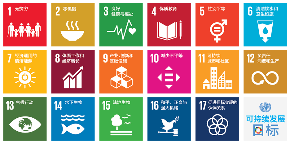 2026 THE排名 2026 THE排名